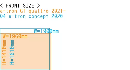 #e-tron GT quattro 2021- + Q4 e-tron concept 2020